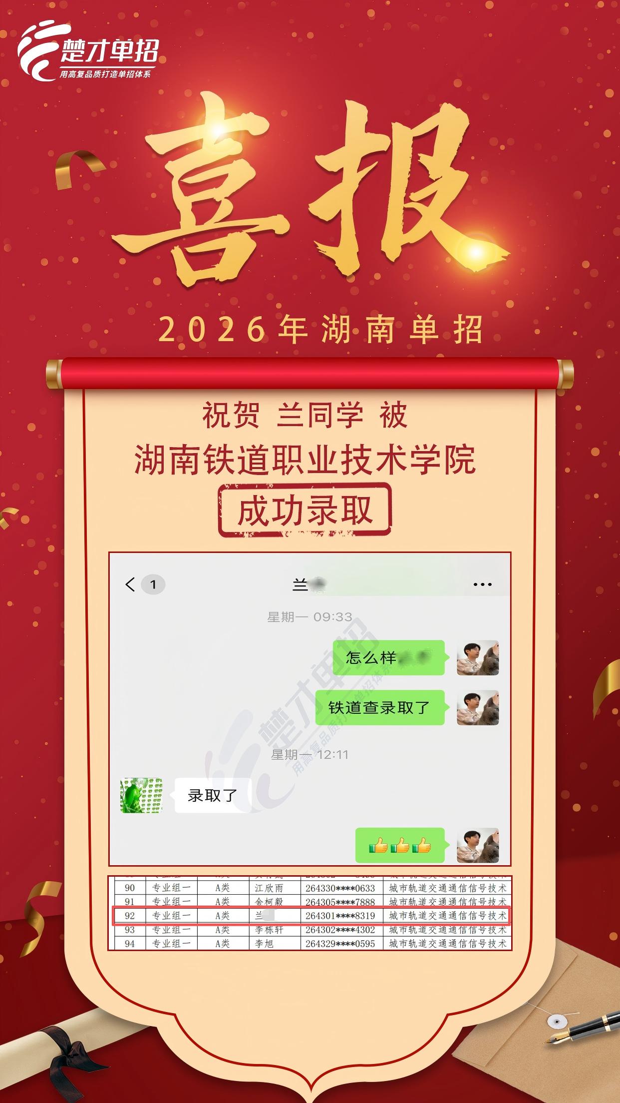 湖南铁道兰同学喜报